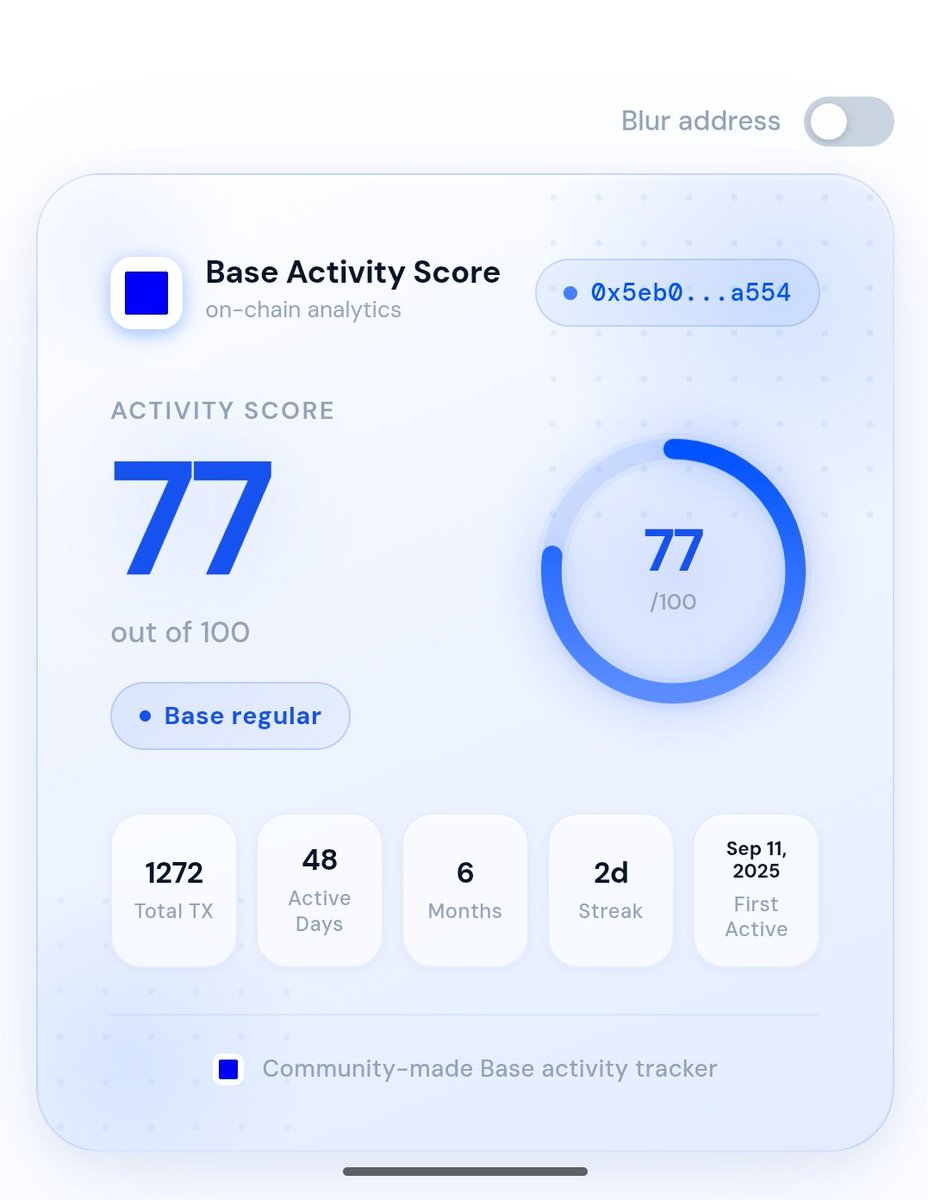 devilll66613's tweet photo. @Crypto_SunnyS @base https://t.co/IXiWORRZeQ