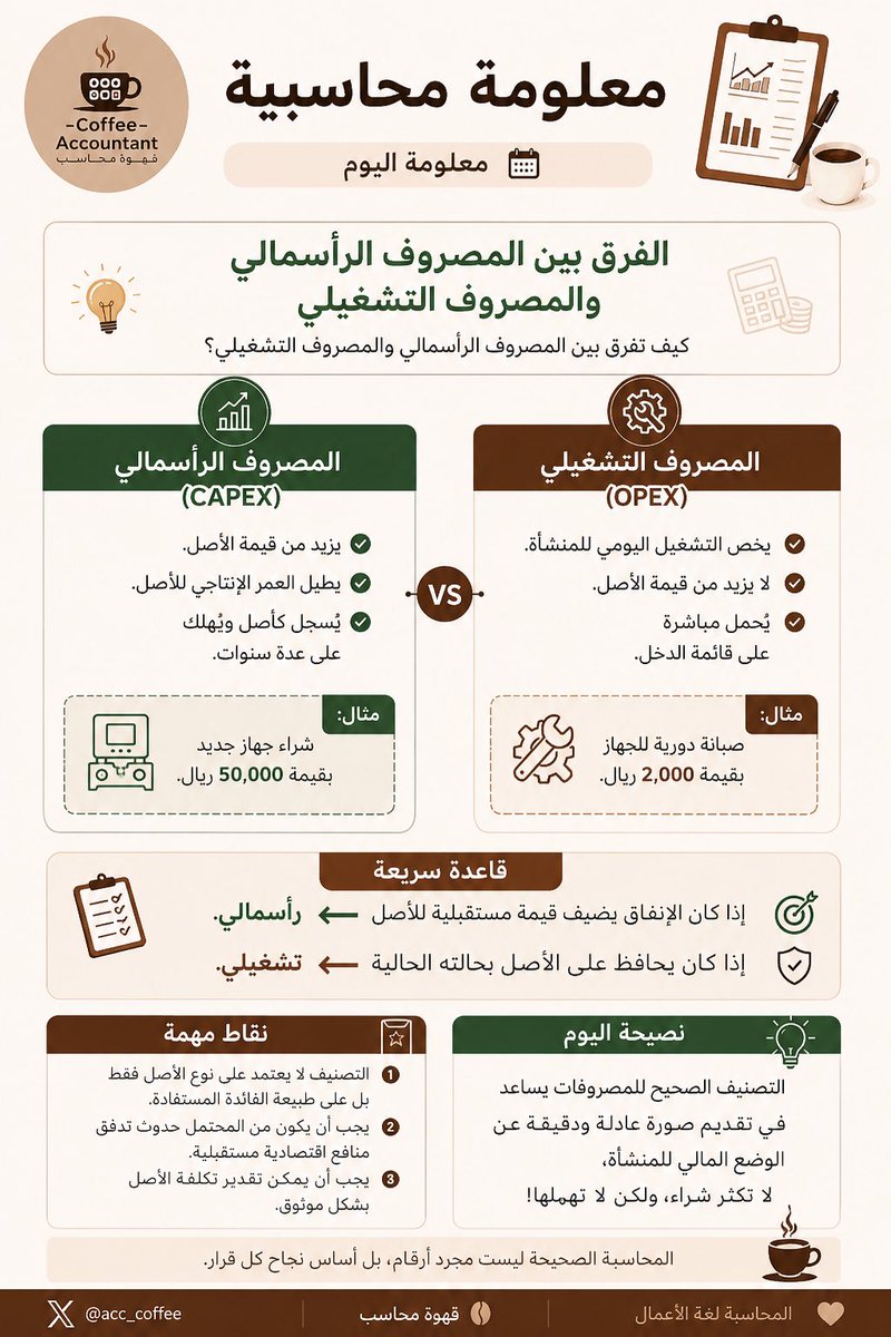 Acc__coffee's tweet photo. https://t.co/KgCbpfKRJM