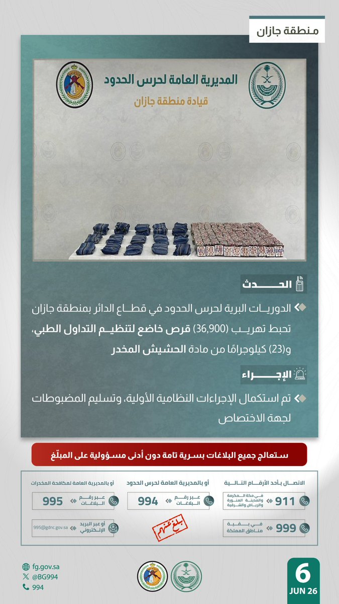 BG994's tweet photo. #حرس_الحدود بمنطقة جازان يحبط تهريب (36,900) قرص خاضع لتنظيم التداول الطبي، و(23) كيلوجرامًا من مادة الحشيش المخدر.
#الحرب_على_المخدرات
#بالمرصاد https://t.co/CZpqeMsGw3