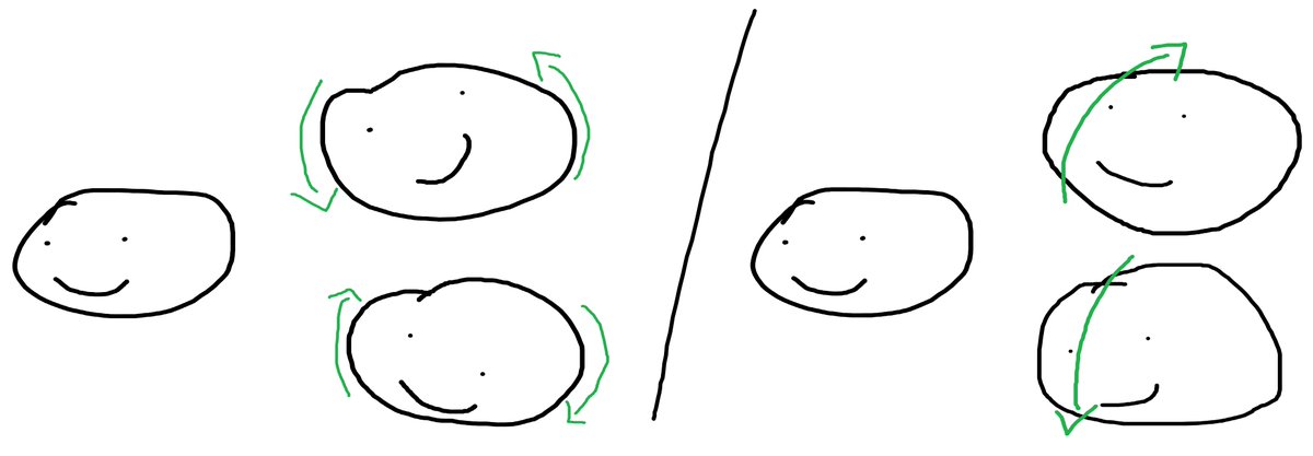 ren_live2d's tweet photo. people were yelling at me so I kinda hate when corners are rigged like the one in the left LMAO sorry for the insanely scuff sketch #Live2D https://t.co/JFUbWCirOe