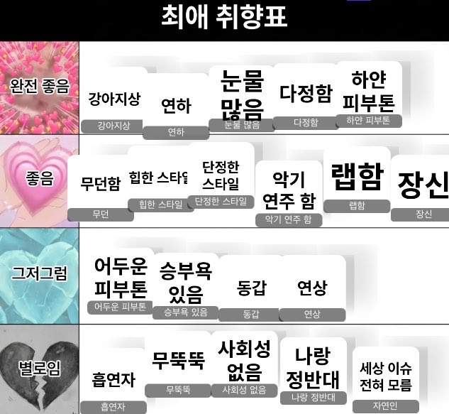 haminprotector's tweet photo. 이렇게하는거맞음...? https://t.co/2Rr0LVXH2w