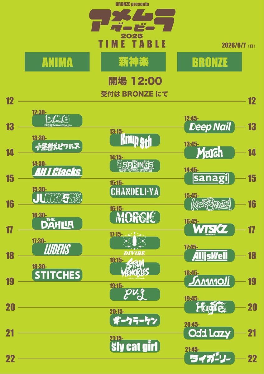 Sammoj_official's tweet photo. 【明日はこちら】

2026/6/7(Sun.)

BRONZE presents
"アメ村ダービー"

📍BRONZE/新神楽/ANIMA 3会場サーキット

🎫adv¥3,400
🕰OPEN 12:00 START 12:30

SAMMOJiは18:45からBRONZEにて出演!!
🎟▼お取り置きにて受付中!! https://t.co/6Fm9H2bVwo