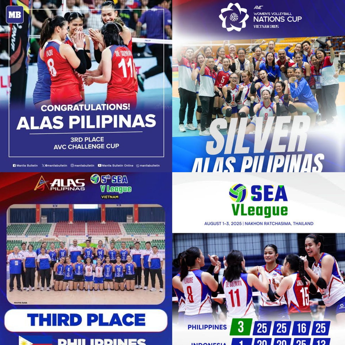 Greye19539981's tweet photo. Kahit sinong matinong volleyball fan dyan ang tanungin mo, alam kung gaano kadeep at talented ang players sa pool ng og core ng Alas. Ay ewan sa'yo teh. Itong achievement na ito for 2 years hindi nakuha ng National Team in pre-pandemic era. https://t.co/x9PzPhG1bk
