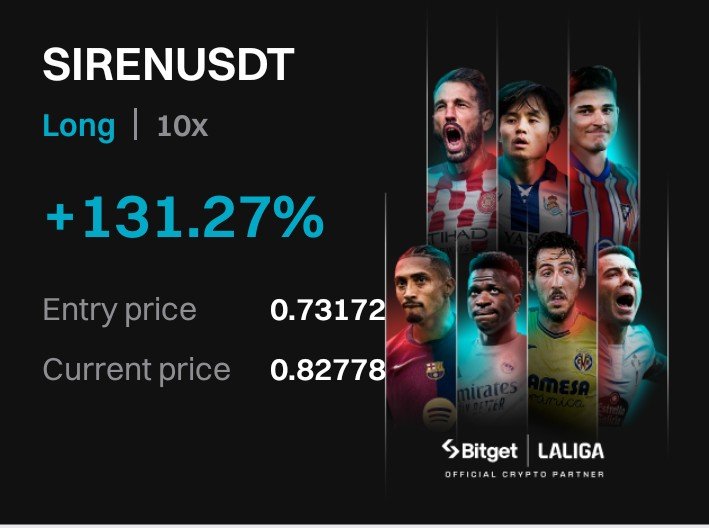 Iuuu_Ceper's tweet photo. $SIREN Break out, move SL to BE, TP1 at 1.08 🥂 https://t.co/MbAZab14Rk