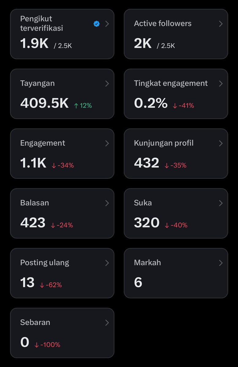 ruparupanya tweet media