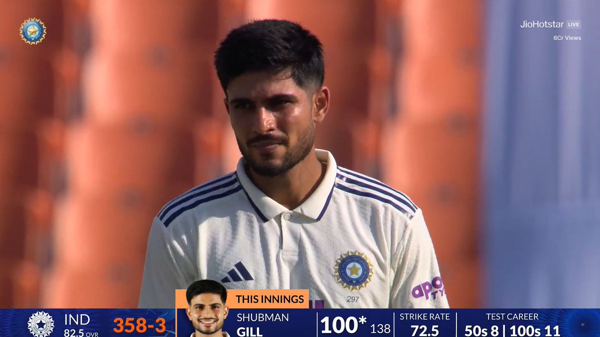 Pran__07's tweet photo. 20th international hundred at 26 for Shubman Gill. By comparison Virat Kohli had 26 international hundreds while he was 26. Prince is on the right path. https://t.co/xsiKfzVKfX