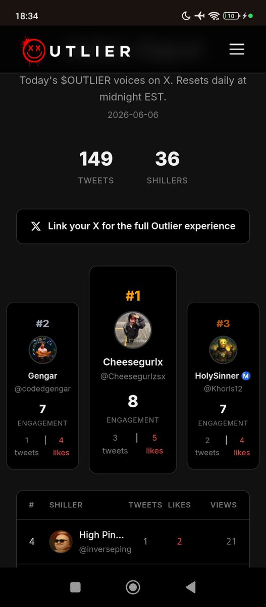Cheesegurlx tweet media