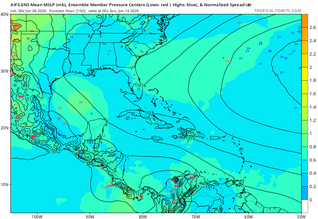 AndyHazelton's tweet photo. Interesting battle between the dynamical and AI ensembles on development in the Gulf. Euro and GFS ensemble are pretty enthusiastic about something forming in 8 days or so, while AIFS and Google DeepMind ensembles show little to no signal.

Until just a year or two ago, agreement between GFS and ECMWF like this would be a pretty strong indicator of development. It'll be interesting to see how our new AI tools perform in this case.