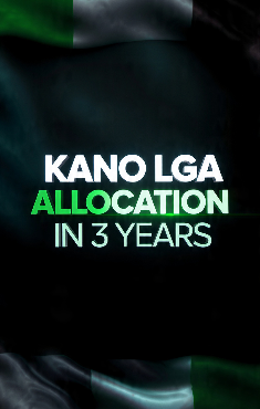 dmightyangel's tweet photo. CAN KANO REMEMER LGA FUNDS IN 3 YEARS?

Before your next outrage of "NORTH WILL REMEMBER", I have helped YOU in Kano to bring all the BILLIONS sent to each LGA in Kano State since 2023, the year President Tinubu was sworn in. 

REMEMBER THE BILLIONS....WHERE ARE YOUR LGA FUNDS TO BUILD ROADS, SCHOOLS, PHC?
👇👇👇

Gwale LGA: ₦20,810,336,546.39

Kano Municipal: ₦20,499,791,304.03

Ungogo: ₦20,324,113,376.55

Kumbotso: ₦18,312,341,273.61

Bichi: ₦17,921,446,685.22

Gezawa: ₦17,867,226,030.82

Sumaila₦17,370,392,566.78

Dawakin Tofa: ₦17,033,082,682.54

Tudun Wada: ₦16,848,570,166.69

Dawakin Kudu: ₦16,640,085,555.43

Rogo: ₦16,619,404,261.28

Makoda: ₦16,268,803,461.27

Minjibir: ₦16,203,242,812.23

Tarauni: ₦16,141,709,195.58

Gabasawa: ₦15,770,049,045.87

Fagge: ₦15,537,092,048.06

Wudil: ₦15,288,545,188.38

Albasu: ₦15,168,789,046.10

Takai: ₦15,104,511,046.93

Bebeji:  ₦15,068,385,430.77

Doguwa: ₦14,985,412,323.87

Ajingi:  ₦14,779,227,709.85

Bunkure: ₦14,553,564,025.56

Gwarzo: ₦14,465,501,934.20

Bagwai: ₦14,349,286,714.45

Tsanyawa: ₦14,155,553,800.40

Rano₦14,109,159,235.52

Shanono: ₦13,880,354,520.33

Karaye: ₦13,802,107,587.03

Kibiya: ₦13,794,446,730.47

Garun Mallam: ₦13,760,689,894.84

Madobi: ₦13,746,434,349.01

Rimin Gado: ₦13,433,115,768.41

Warawa: ₦13,321,690,393.45

NASSARAWA: ₦697,334,818.99

DALA: ₦567,170,343.11

KIRU:  ₦445,286,561.31

DANBATTA: ₦399,172,337.86

GAYA: ₦393,694,341.96

GARKO:  ₦365,813,793.94

KABO:₦358,725,778.75

KURA: ₦350,105,080.36

KUNCHI: ₦339,046,361.23

TOFA: ₦318,718,745.82

Taiwo Ajakaye (@dmightyangel)

@officialEFCC
#Project774 #DragThem #EfccMustKnow