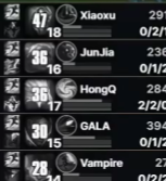 bipbopbup6's tweet photo. congrats to JDG for being the first team in history to get aced with 5 flashes up! https://t.co/UQ8mogMkCZ