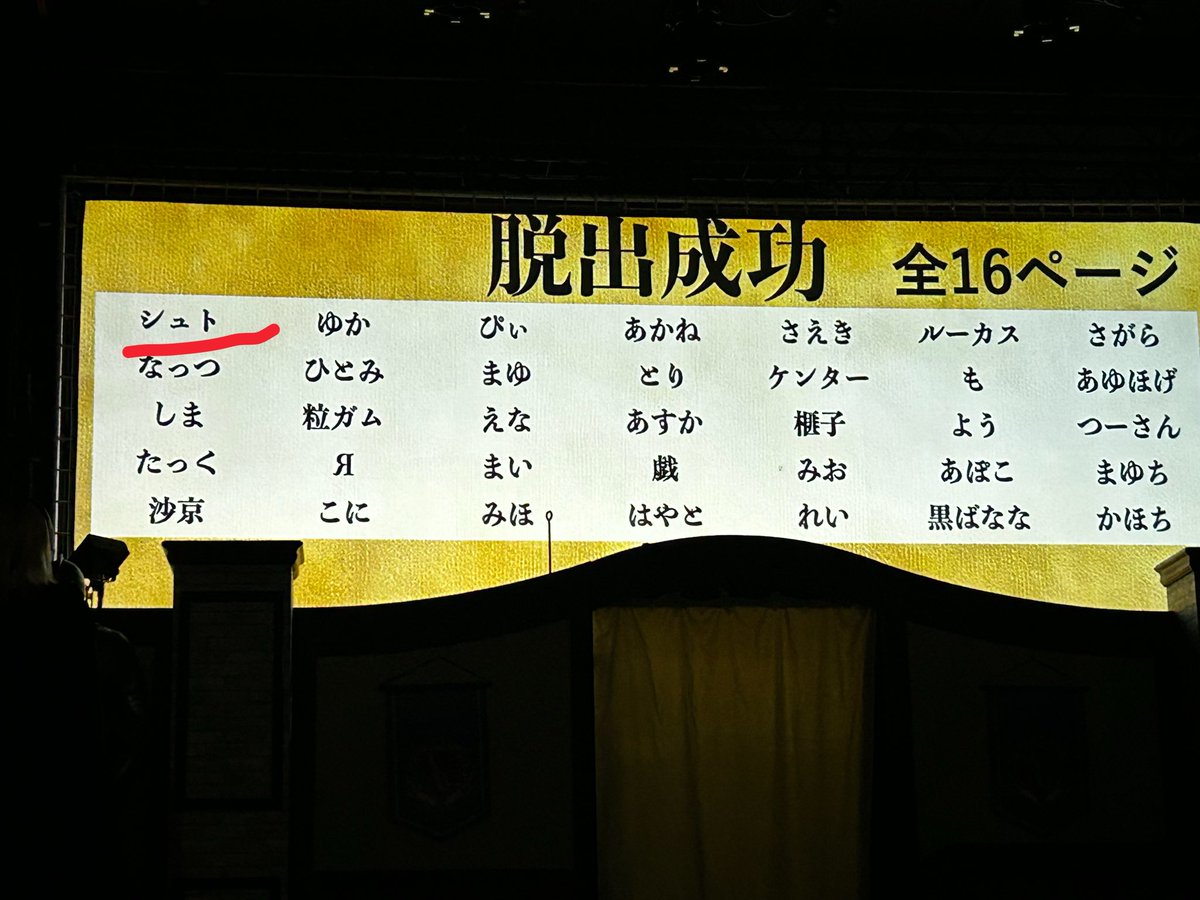 kureaB7's tweet photo. 6/6 18:45回
最速！35分残しぐらい
楽しかった！！

#魔法遊園地脱出 https://t.co/hNOs11lWMP