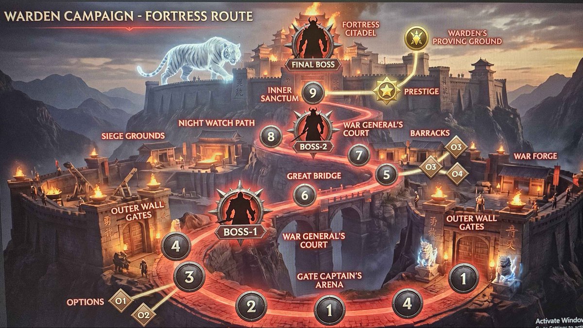 GoliathRulz's tweet photo. @rickfilomax @SamuraiWarlords Loving this game and I can’t wait for the next release of the modules.   Going to be epic on the next phase of @SamuraiWarlords. https://t.co/zd6UqM2iAo