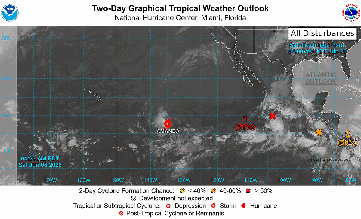 NHC_Pacific's tweet photo. 5 AM PDT Sat, June 6: NHC continues to monitor two disturbances over the eastern Pacific. Both have the potential to become tropical depressions during the next couple of days. Regardless of development, heavy rainfall is likely in portions of Central America &amp; Southern Mexico. https://t.co/jvL9mp2sai