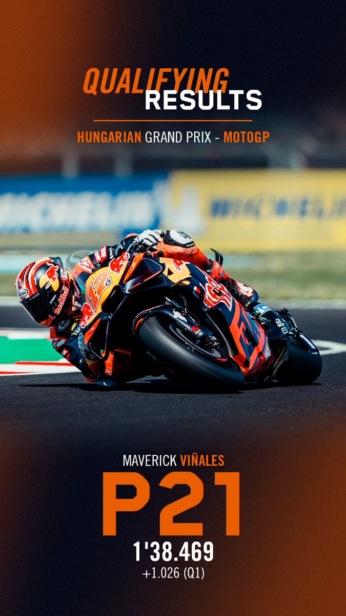 Tech3Racing's tweet photo. Tough qualifying session at Balaton Park. 🛠️

Enea qualifies P14 and Maverick P21. Long races ahead from the back rows starting with the Sprint this afternoon. We keep pushing! #HungarianGP https://t.co/xA5vIOMVKP