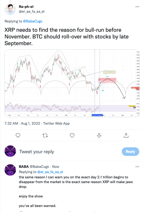 intuear's tweet photo. "the same reason i can warn you on the exact day 2.1 trillion begins to disappear from the market is the exact same reason XRP will make jaws drop.

enjoy the show"