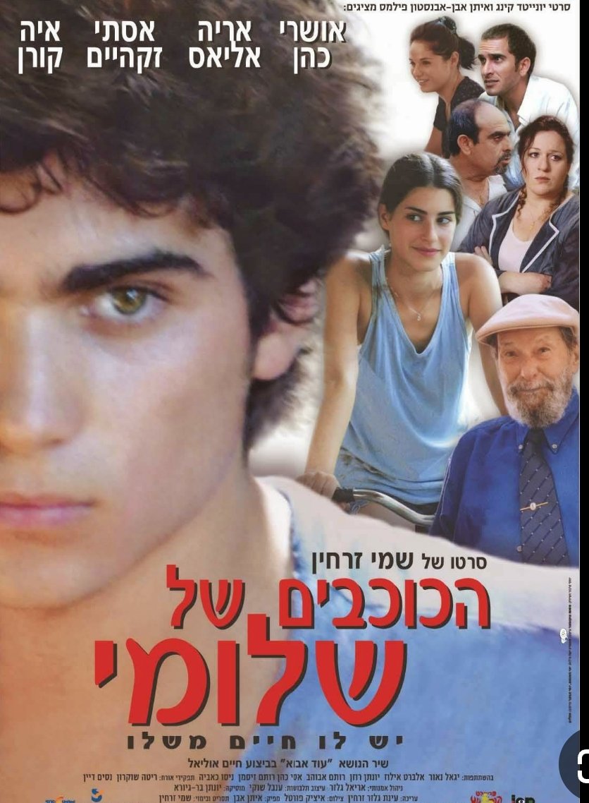 sk8in_monkey's tweet photo. @AShtibelman לא יודע. השם של הפנימיה לא מוזכר בסרט https://t.co/iJa6Q7WGh7