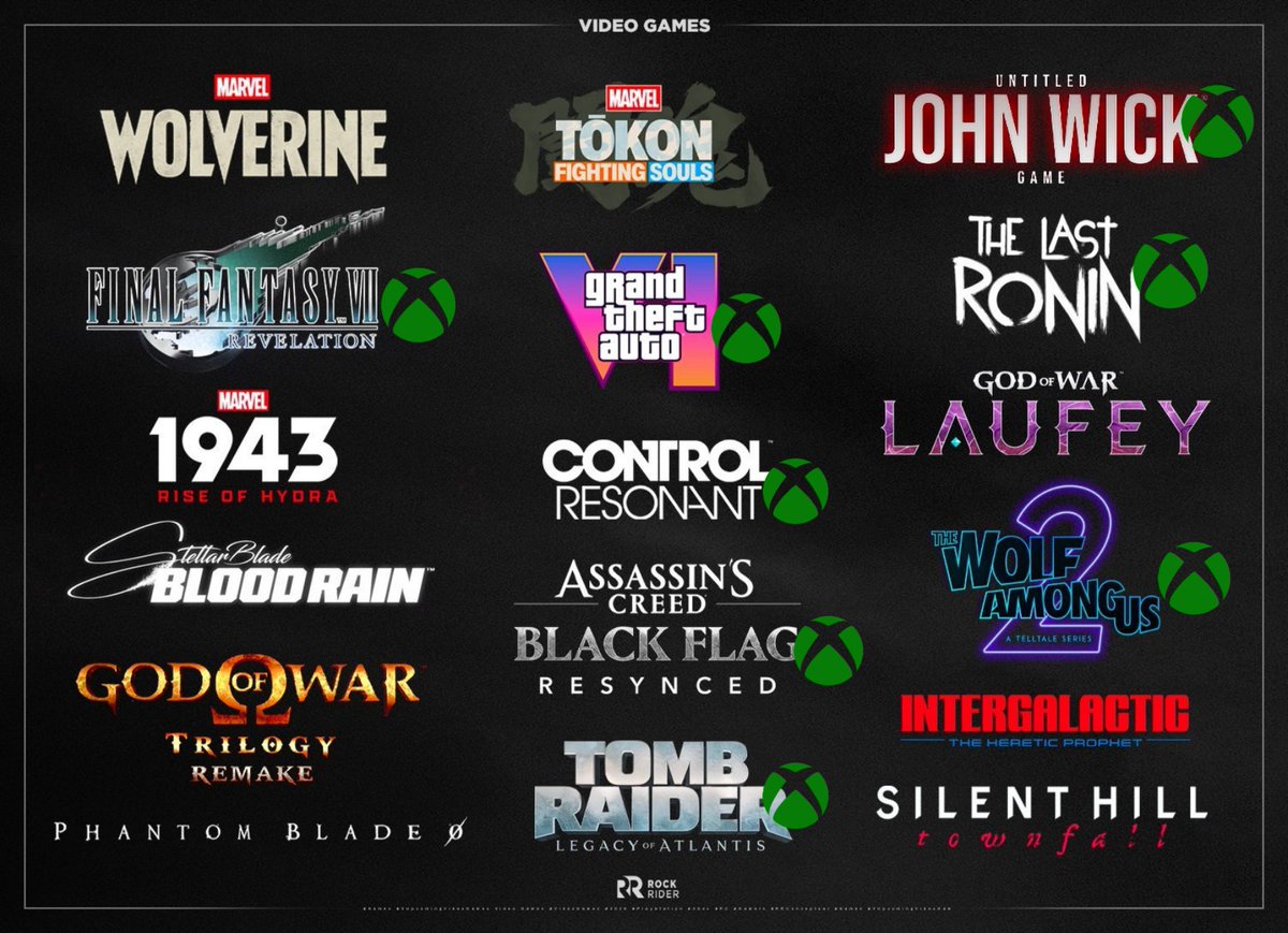 math_rodrigues9's tweet photo. @RGamerB_ Don't worry, the best ones will be on XBOX. The difference between you and me, is that you will pay more on all these games. lol Please continue sustaining the industry https://t.co/YDmgpsBuNe