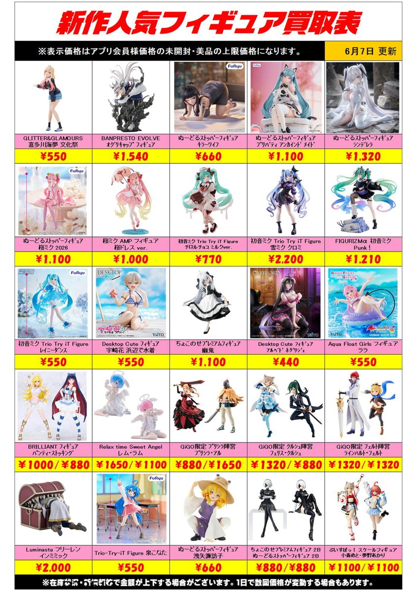 新作プライズフィギュア 買取表更新しました！ プラスアップ