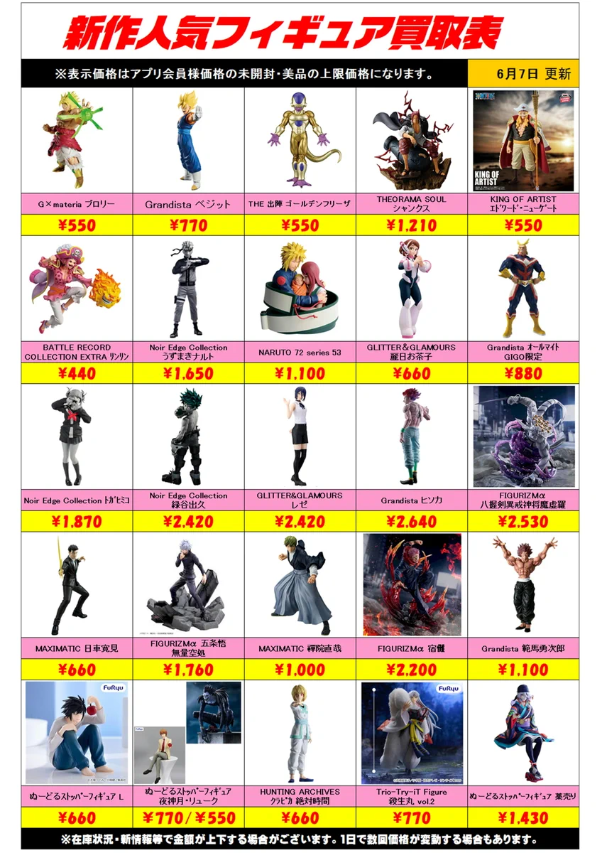 千葉鑑定団中央店 info on X: 