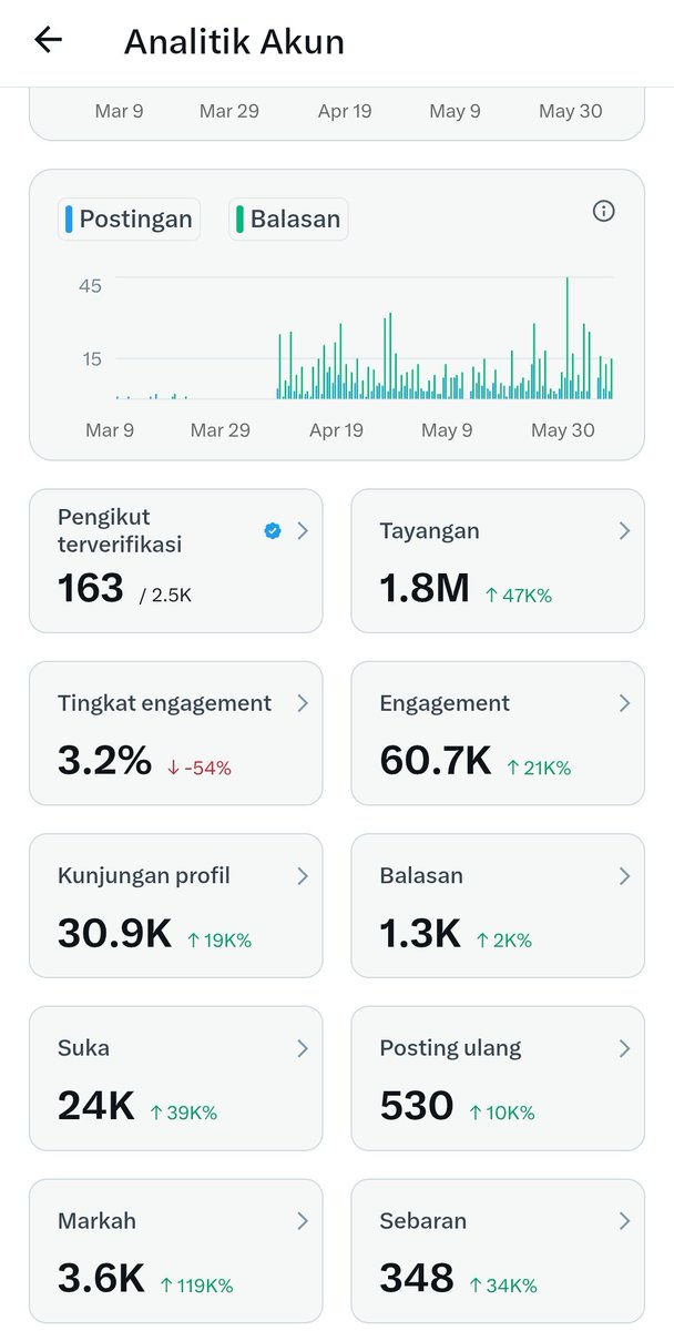 ceiisya tweet media