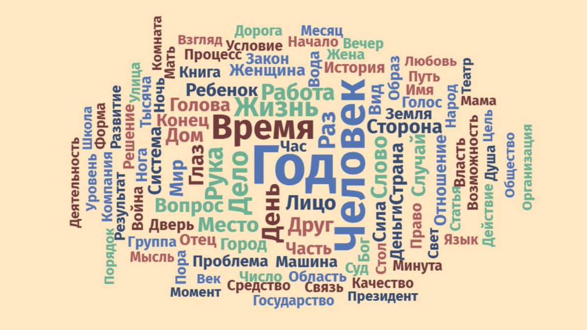 mae_rusia's tweet photo. ¿Sabes leer en ruso? 👇🤔

¡Felicitamos a todos los que hablan, leen, estudian y crean en ruso, y a todos los amantes de la literatura rusa con el #DíaDeLaLenguaRusa!

https://t.co/mRd8rWbhKN https://t.co/51DPuR9f9i