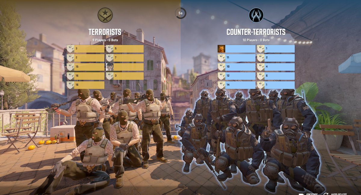 itebros's tweet photo. Please @CounterStrike fix your game 😭

We need better anti-cheat in CS2! 

Casual is almost unplayable right now... https://t.co/HRhbvTUeCc