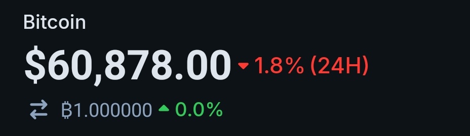 0xrahulweb3's tweet photo. This is where men are made

Most people don't lose money in Bitcoin because of the market They lose because they're weak

Bitcoin https://t.co/2oUSlZz38F