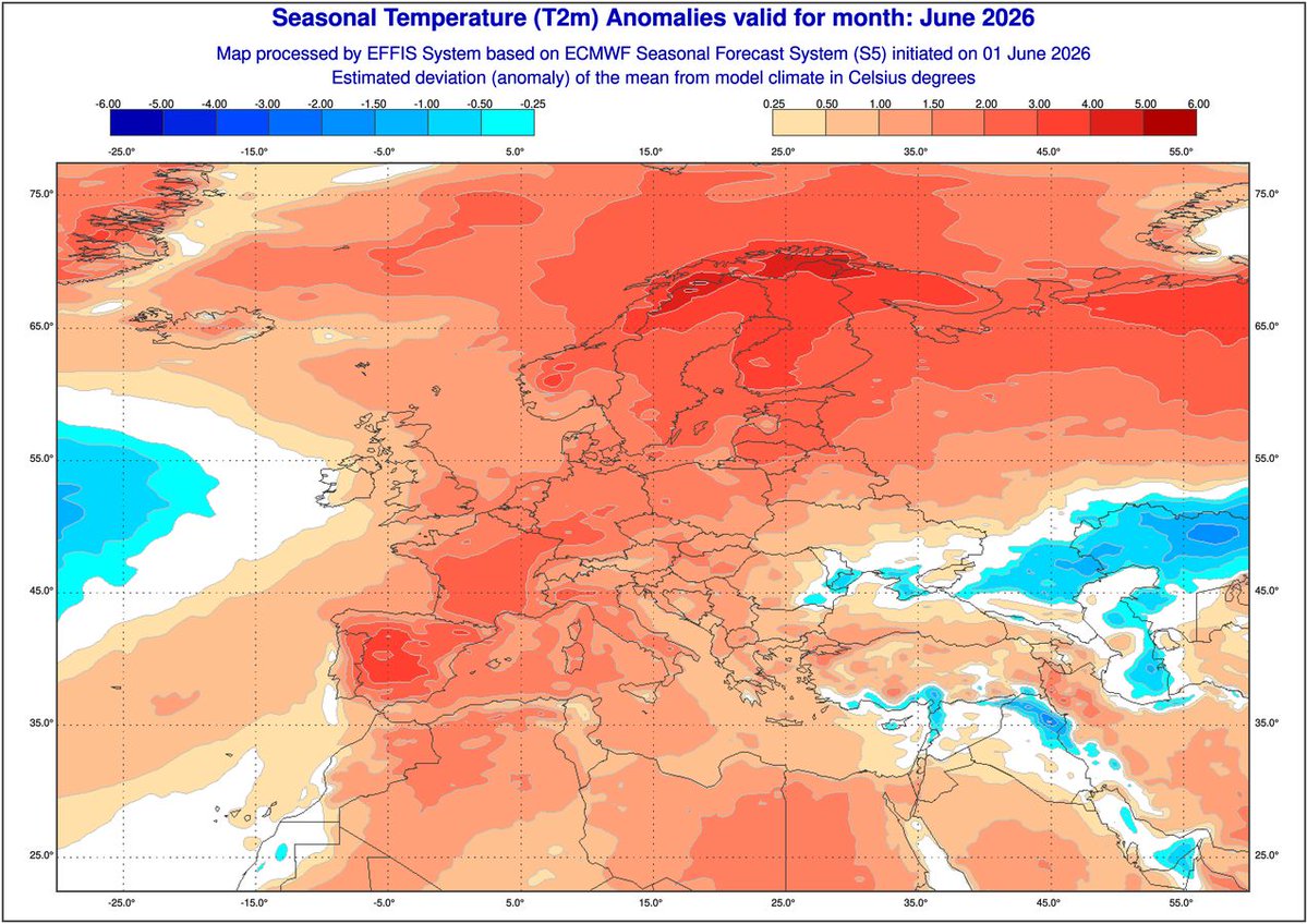 Danieldeclerm's tweet photo. La mise à jour du modèle européen ECMWF vient de sortir, et elle pose question. Alors que les températures de la 1ère quinzaine de juin s'annoncent à peine de saison, cette carte pourrait suggérer une seconde quinzaine bien chaude 🤔 https://t.co/2PRlneqivB