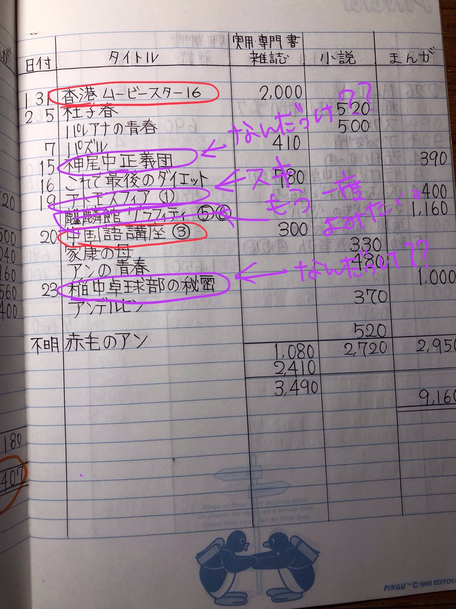 junchaiじゅんちゃい tweet media