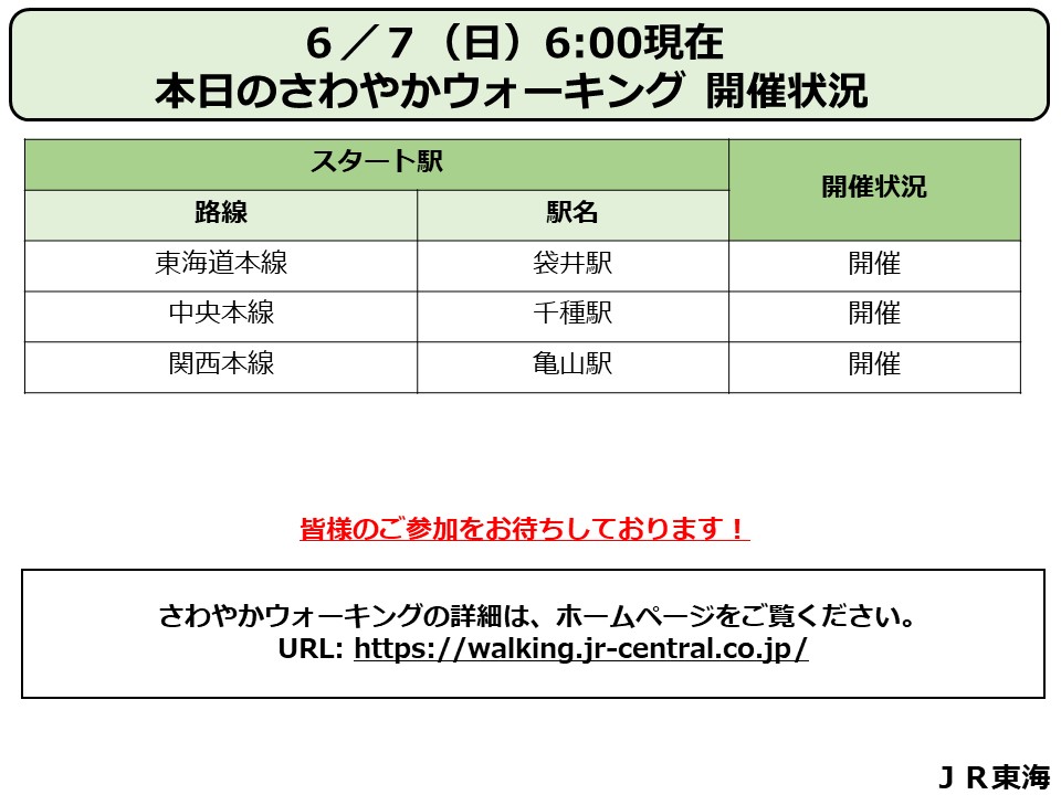 JRC_SW's tweet photo. おはようございます。本日のさわやかウォーキングの開催状況は以下の通りとなっております。開催状況や最新の運行情報をご確認のうえ、お出かけください。 #さわやかウォーキング #JR東海 https://t.co/Inchkdqcbb https://t.co/rYy0QXVOa3