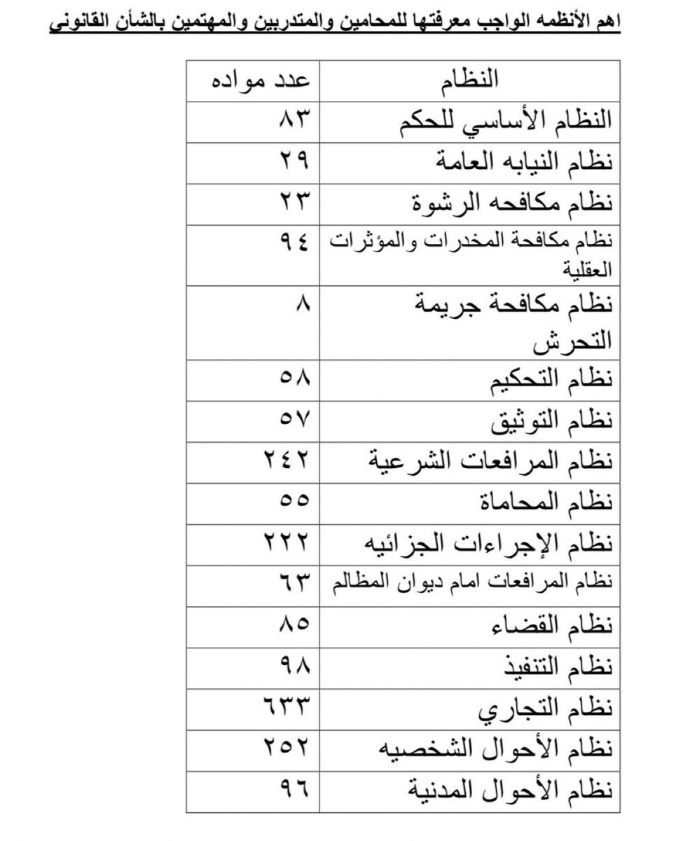 Legal_Culture1's tweet photo. 👌من اهم مايجب معرفته بالأنظمة https://t.co/XRkvlzt0ny