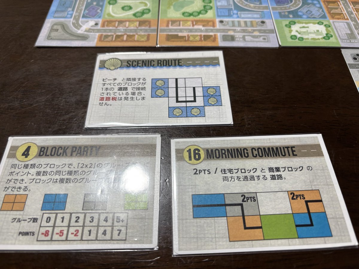 maayan_8087's tweet photo. #Sprawlopolis
beach拡張 目標点20点
22点 クリア😆
綺麗な2×2ブロックを5つ作れたので7vp!
beach拡張も軽い縛りが出来て良いね‼️
#ソロボドゲ https://t.co/5oVIbm78VU