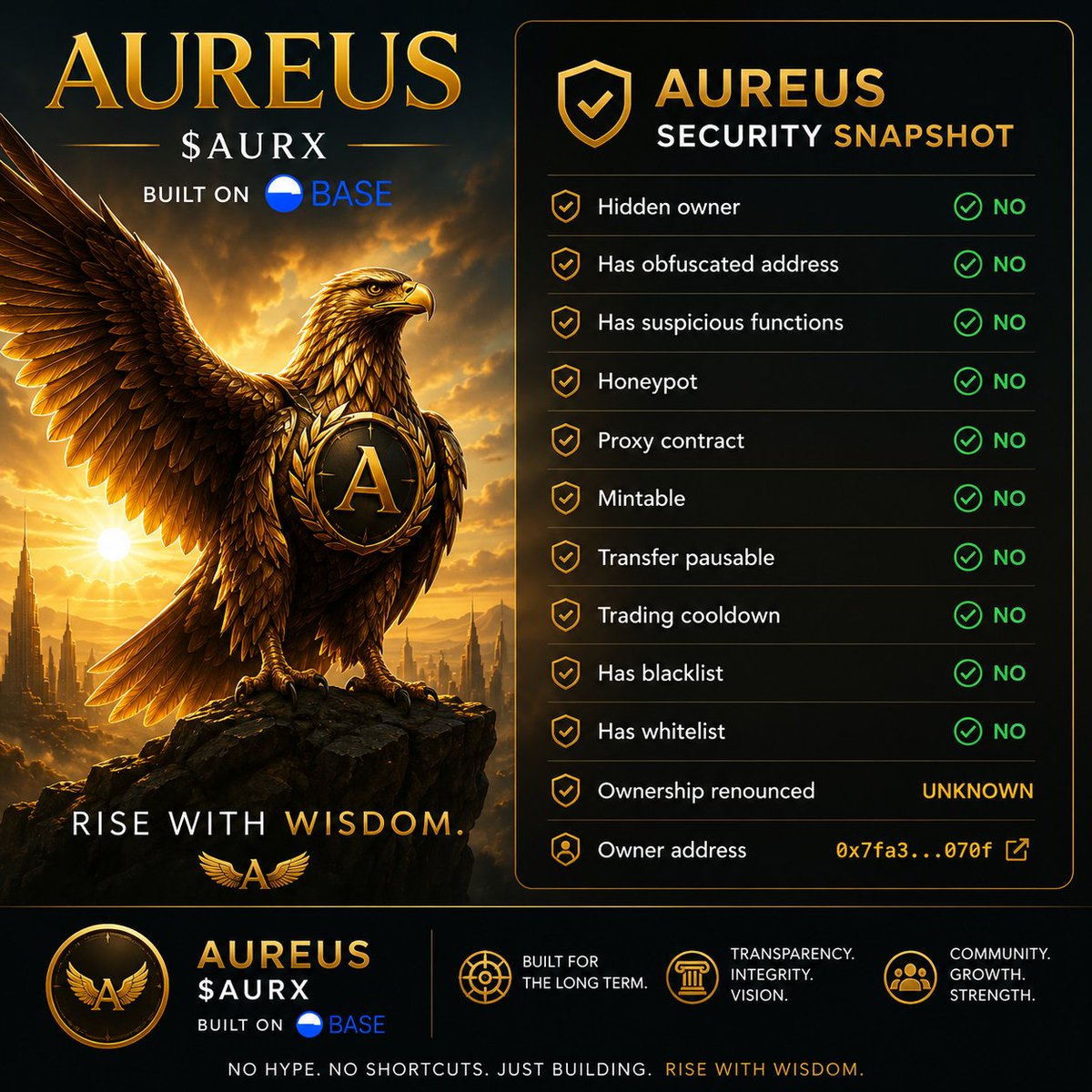 AUREUSONBASE's tweet photo. #Aureus #BaseHunterAI https://t.co/4cUJMkHW4r