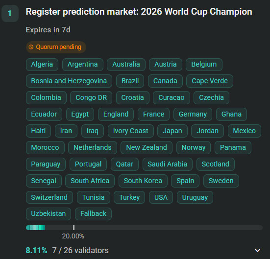 HyperliquidNews's tweet photo. JUST IN: A new validator market has gone live, a World Cup Outcome market.

You may soon be able to bet on your favorite national teams directly on Hyperliquid. https://t.co/VIvO0QNuCL
