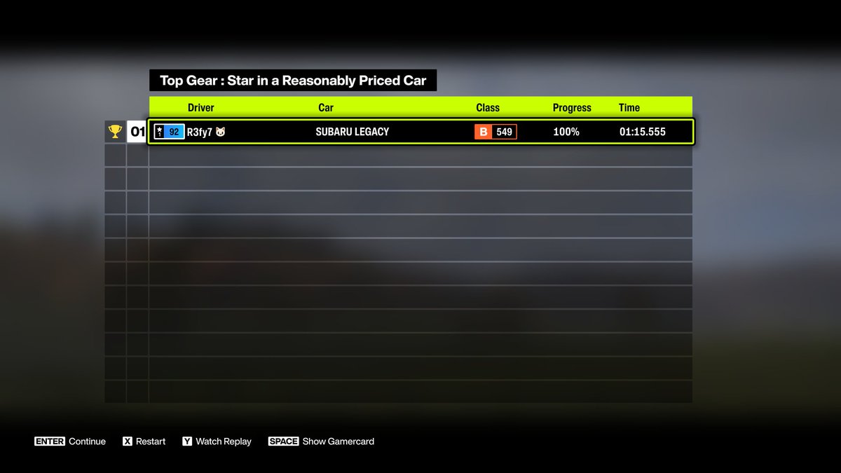 ffair_64's tweet photo. Hey that's not bad #FH6TopGearChallenge https://t.co/ax5qXDndJm