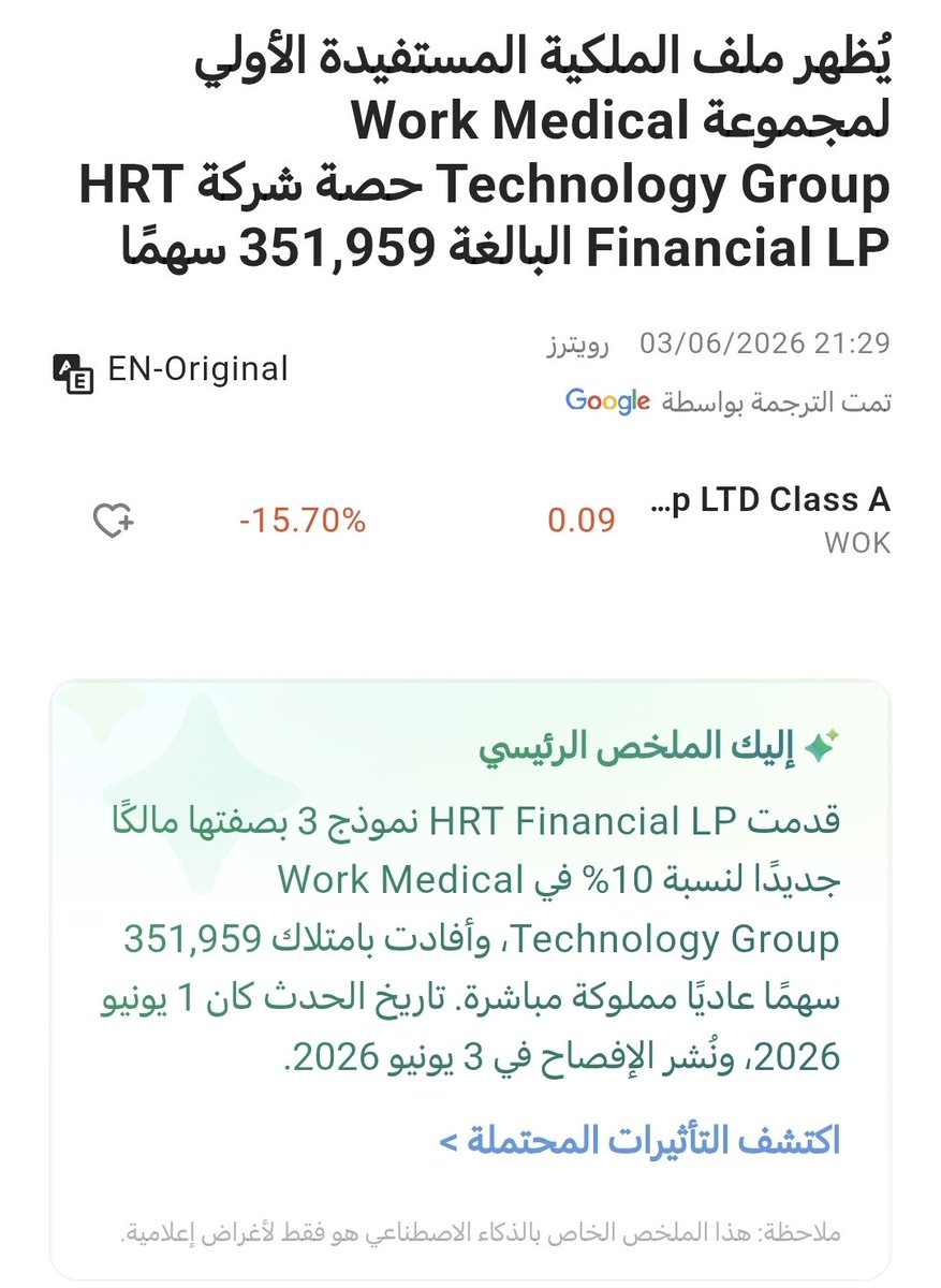 khaledhamj's tweet photo. @MAJED_ALMSUAI ماشاء الله عليه ، يملك اسهم اكثر من شركة HRT
الله يعوضه خير
والشركه من اخبارها انها فتحت مركز جديد بامريكا للتوسع
يعني نتمنى انه مايكون فيه شطب
ويكون فيه عودة 
والان اغلق 0.0953
لو طلع ل0.15 او 0.2 يبيع جزء ع الاقل يعوض به بسهم ثاني
ويارب يرجع له السهم ليه لا مو مستحيل
الله يعوضه https://t.co/KAk8PgXKoK