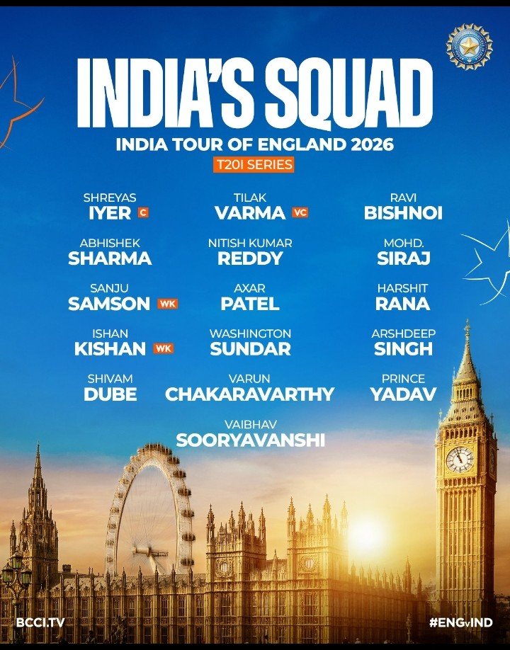 cricmillennium's tweet photo. Team india squad against England for  5 T20I matches  series in England which starts from July 1st to 11th July 

#ENGvsIND #INDvsENG #INDvENG #ENGvIND https://t.co/EMQiJ1bWza