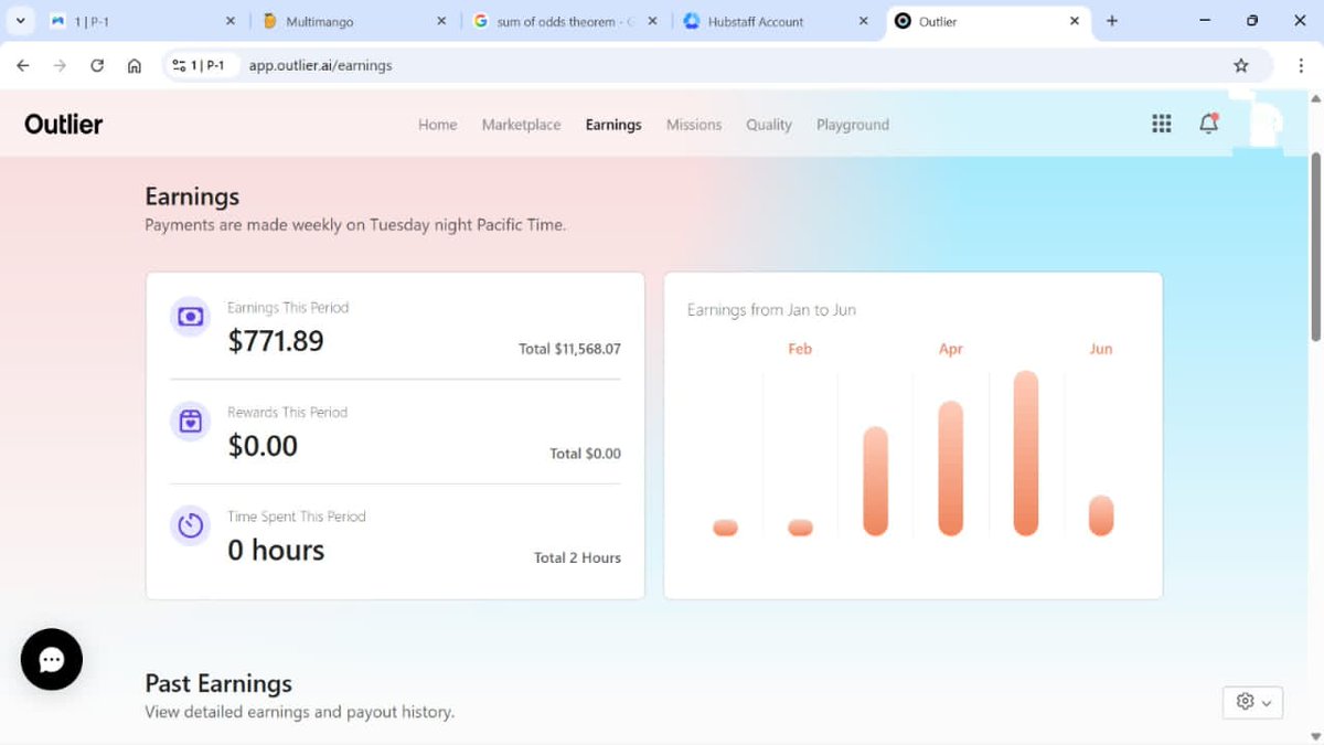 BagChaserXJ's tweet photo. 12-hour timer. Eating good 🫡

Over $11,000 made on this Outlier account in roughly 3 months.

The funny thing is, good accounts are hard to get and very easy to destroy.

Failed assessments, poor quality, and greed have killed too many accounts.

Bring your Aether assessments and Outlier accounts for management.

Don't mess up that account. Future you will thank you 🤝