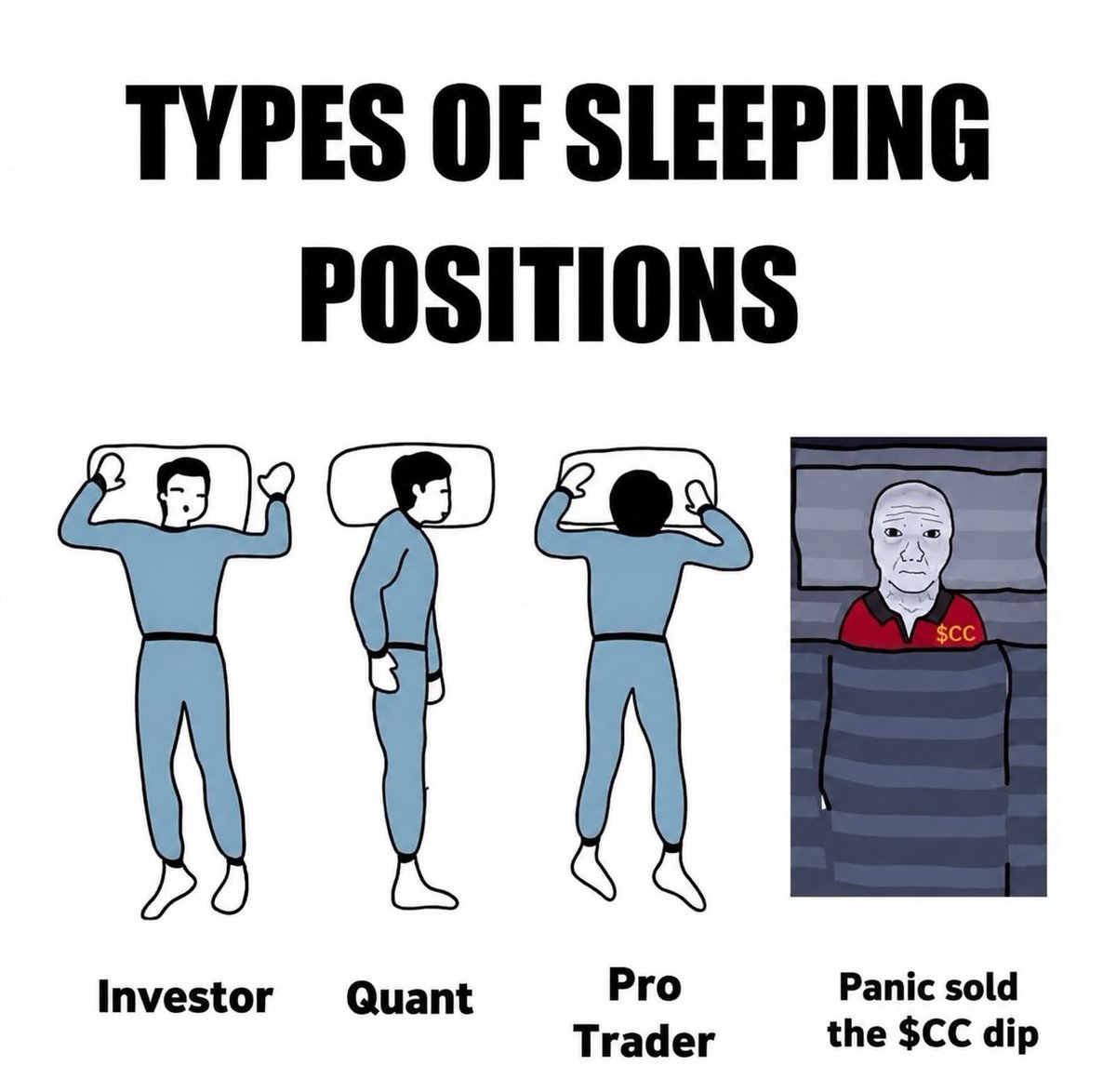 CantonArmy's tweet photo. Some people bought the $CC dip. Some people unlocked this sleeping position. https://t.co/Kt9ULPlEgL