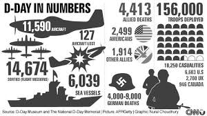 Jingoman111's tweet photo. 🙏🇺🇸🇺🇸🇺🇸🇺🇸 The Numbers 🇺🇸🇺🇸🇺🇸🇺🇸🙏 https://t.co/TlXxVWG8v8