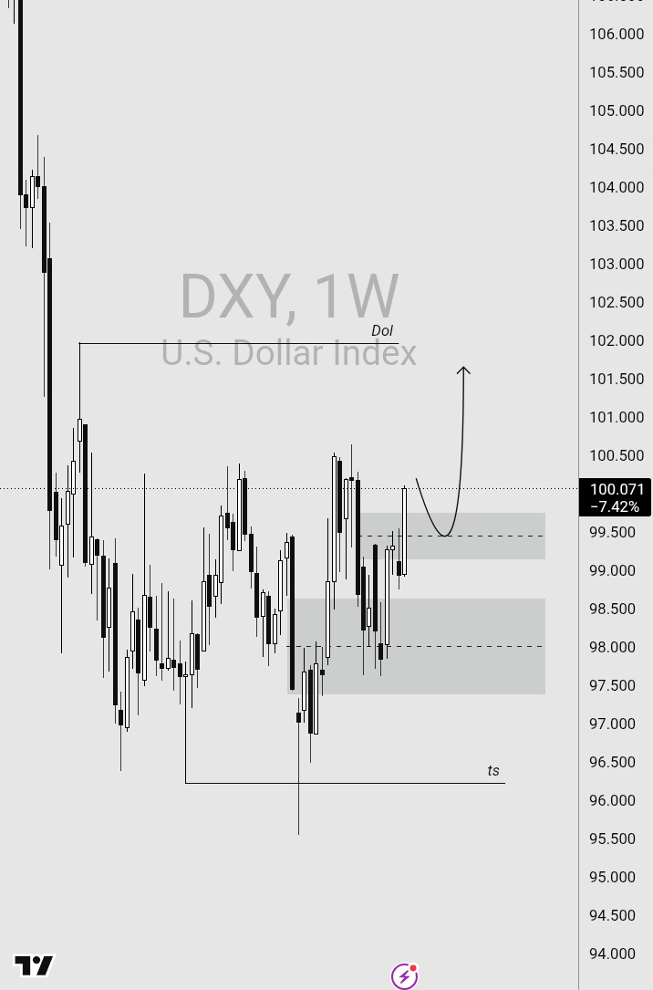 Morayo_Ay's tweet photo. $index https://t.co/gnOjlm5rUP