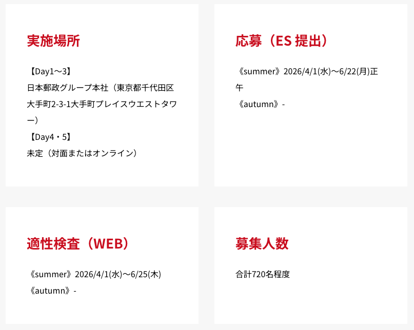 matcha_0_'s tweet photo. 【28卒おすすめインターン❗️】

日本郵政

🗓締切：6/22（月）
 
700名以上参加可能な
総合職向け5days募集中！
 
参加者は適性検査の結果を確認できるので、
自分の実力を確認するために参加するのも⭕️
 
おすすめポイント👇
・平均年収850万円ほど
・幅広い大学からの採用実績あり https://t.co/ooLF8bveHw
