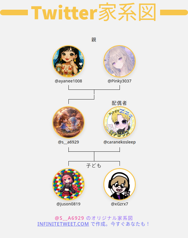 s__a6929's tweet photo. 👨‍👩‍👧‍👦 私のTwitter家族:
👫 親: @ayanee1008 @Pinky3037
👰 配偶者: @caranekosleep
👶 子ども: @juson0819 @xGzrx7

➡️ https://t.co/0ZT377gJxn https://t.co/26UWJopXhw