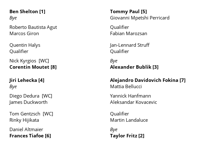 DrawsTennis's tweet photo. Stuttgart ATP 250 Main Draw Singles https://t.co/tpX2wvvDZt