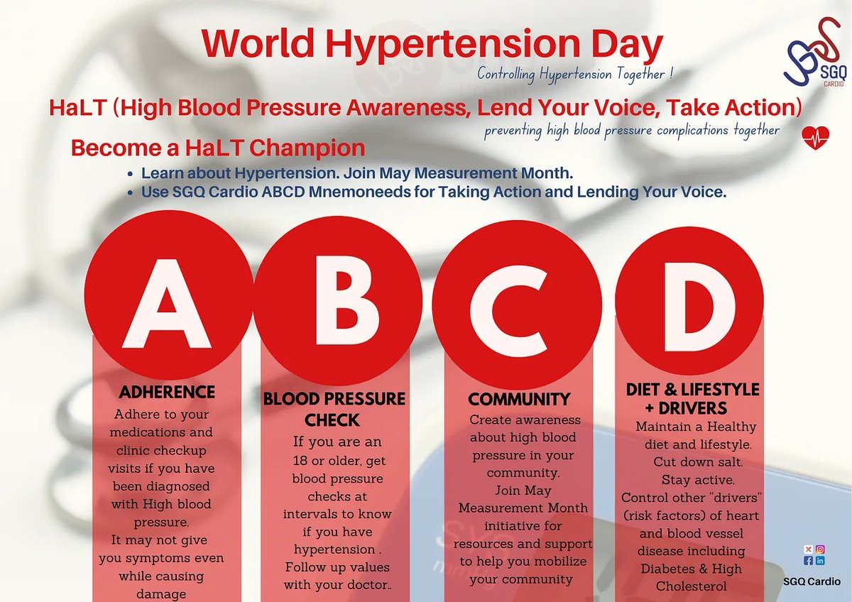 SGQCardio's tweet photo. World Hypertension Day;
Control Hypertension with; 
A - ADHERENCE TO MEDICATIONS &amp; TREATMENT
B - BLOOD PRESSURE CHECK
C - COMMUNITY MOBILIZATION
D - DIET &amp; LIFESTYLE + “DRIVERS”
M - May Measurement Month @MayMeasureOrg 
Read more; https://t.co/GNnRBXyCMu https://t.co/tePLoDlrcp