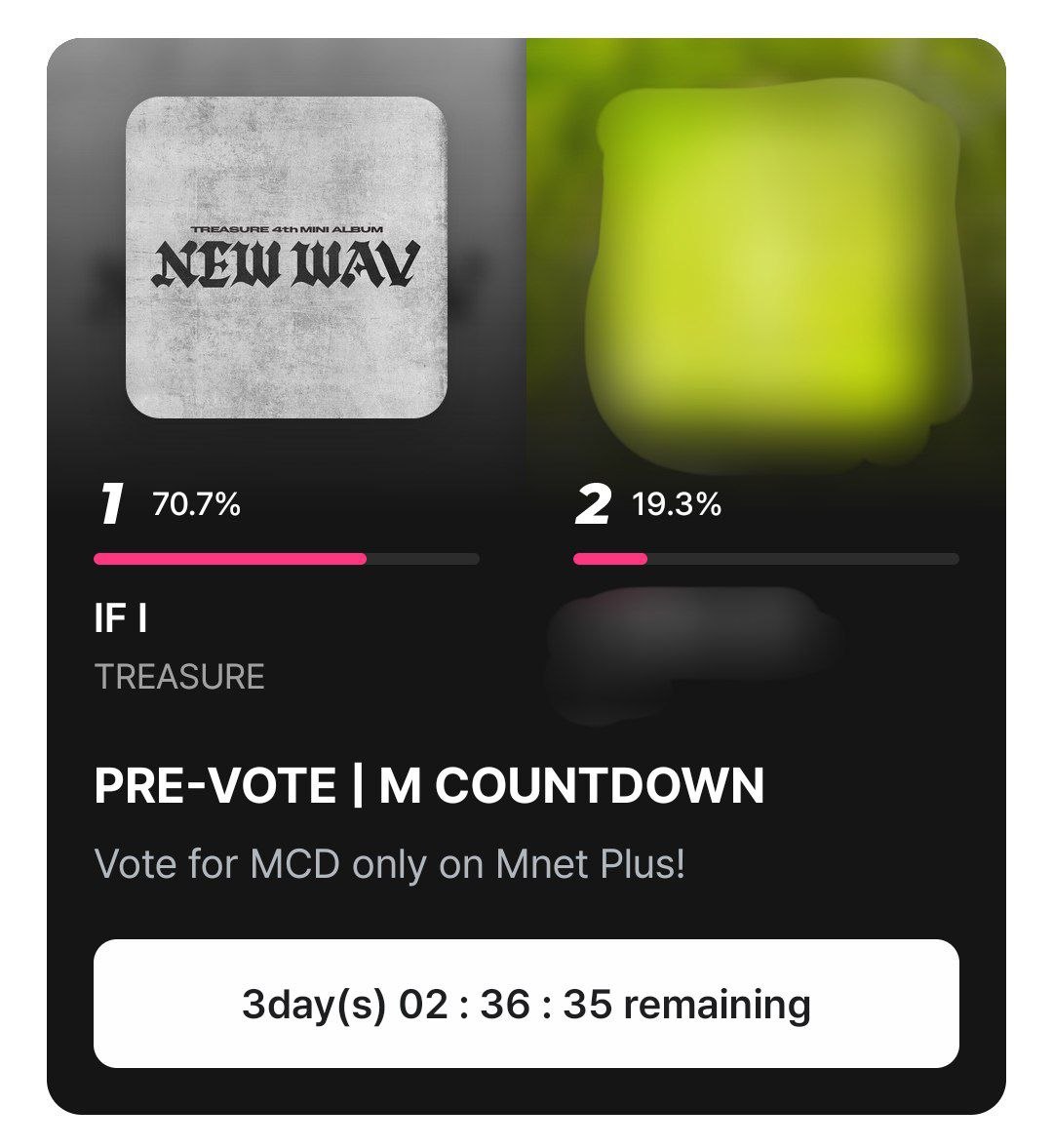 teuversPH's tweet photo. [ON-GOING VOTING]
— MCOUNTDOWN PRE-VOTE

🚨 KEEP VOTING, TEUMES! 🚨

We're currently at 70.7%, but this is NOT the time to slow down!

Let's continue widening the gap and push for an 80%+ lead to give TREASURE the strongest chance possible. Every vote we cast now helps secure a safer position before voting closes.

#TREASURE #트레저 #トレジャー 
@treasuremembers