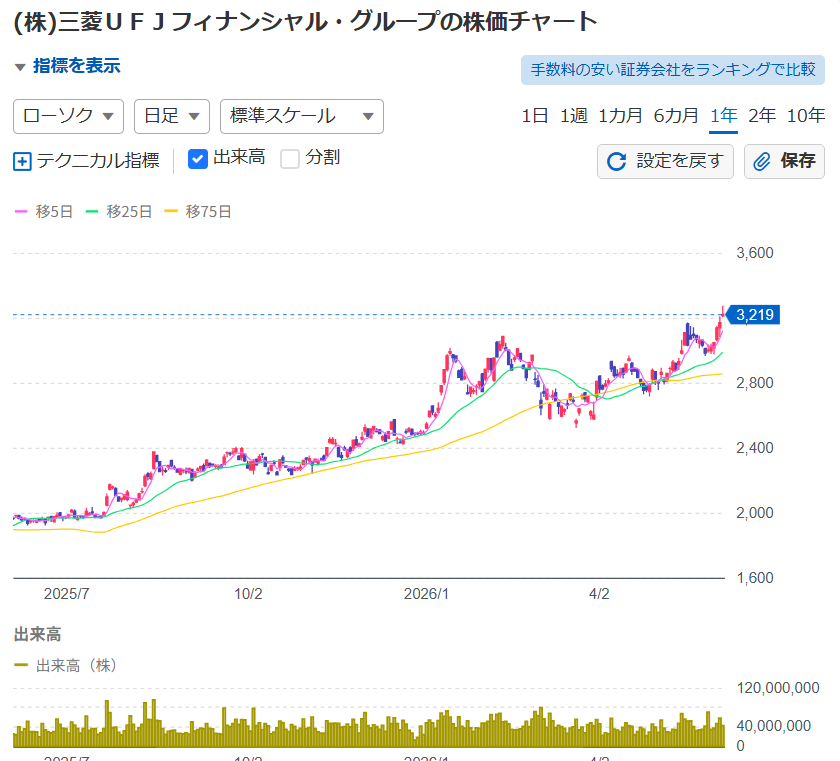 メガネざる🔰 tweet media