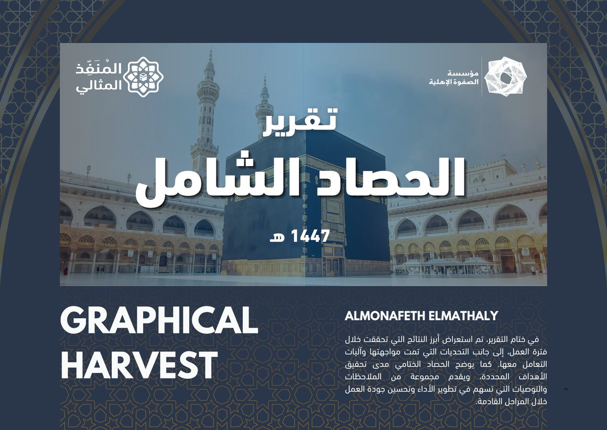 AlsafwaAlahilia's tweet photo. لقطات توثق الحدث 📸 مشاهد من الميدان تعكس حجم الجهود المبذولة والعمليات التشغيلية والتنظيمية. المشرفين والمرشدين يعملون بشغف لخدمة ضيوف الرحمن وتوفير أرقى الخدمات الإثرائية لهم.

@HajMinistry 
@ncnp_sa 

#مؤسسة_الصفوة_الأهلية #وزارة_الحج #المركز_الوطني https://t.co/2ZjHFi1tLA