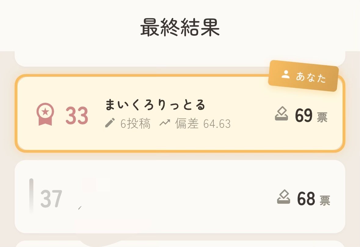 Might_96L's tweet photo. 最後まあまあでなんとかギリギリ入賞できて嬉しかったー初冠もゲット！ https://t.co/rFXo1r3rAr
