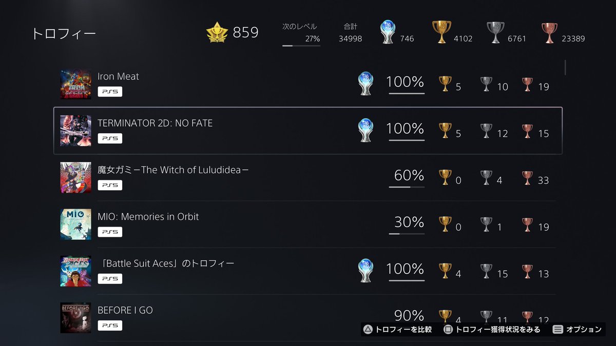 takasam76912265's tweet photo. #Terminator2D トロコン 8時間ぐらい
TERMINATOR 2D: NO FATE(PLATINUM)
#IronMeat トロコン 9時間ぐらい(放置7時間ぐらい)
肉塊の葬送者(PLATINUM)
どちらも鉛玉をプレゼントする横スクガンアクションで、便利なチートコマンドがあるのも同じです
トロフィーも時限なし
#PlayStationTrophy https://t.co/QdfS8mwqE7